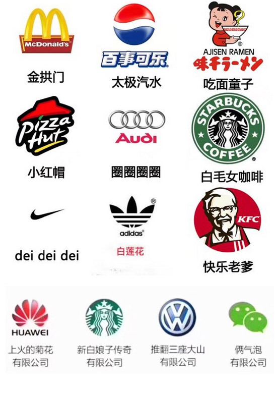 麦当劳（中国）有限公司已正式更名为金拱门（中国）有限公司，于是。。。。。
